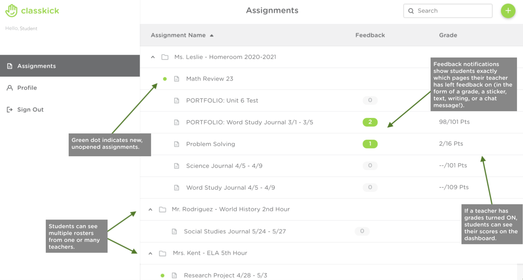 An example of the student dashboard on Classkick, indicating where students can find grades, notifications, different teachers' assignments, and assignments that students have not yet started.