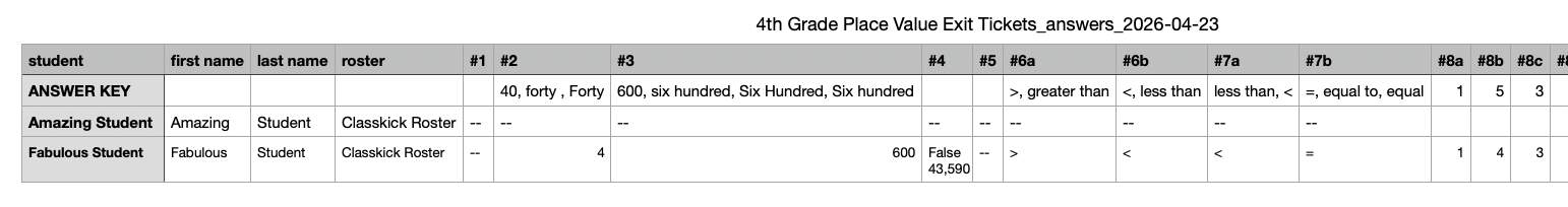 Sample csv of exported student work.